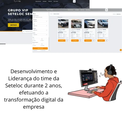 Transformação digital Seteloc